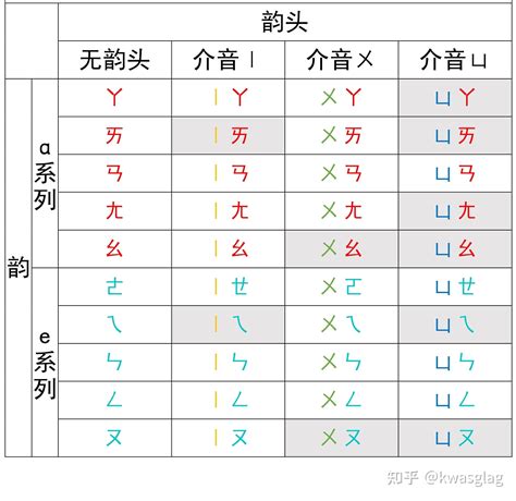 臥榻 意思|臥榻意思，臥榻注音，拼音